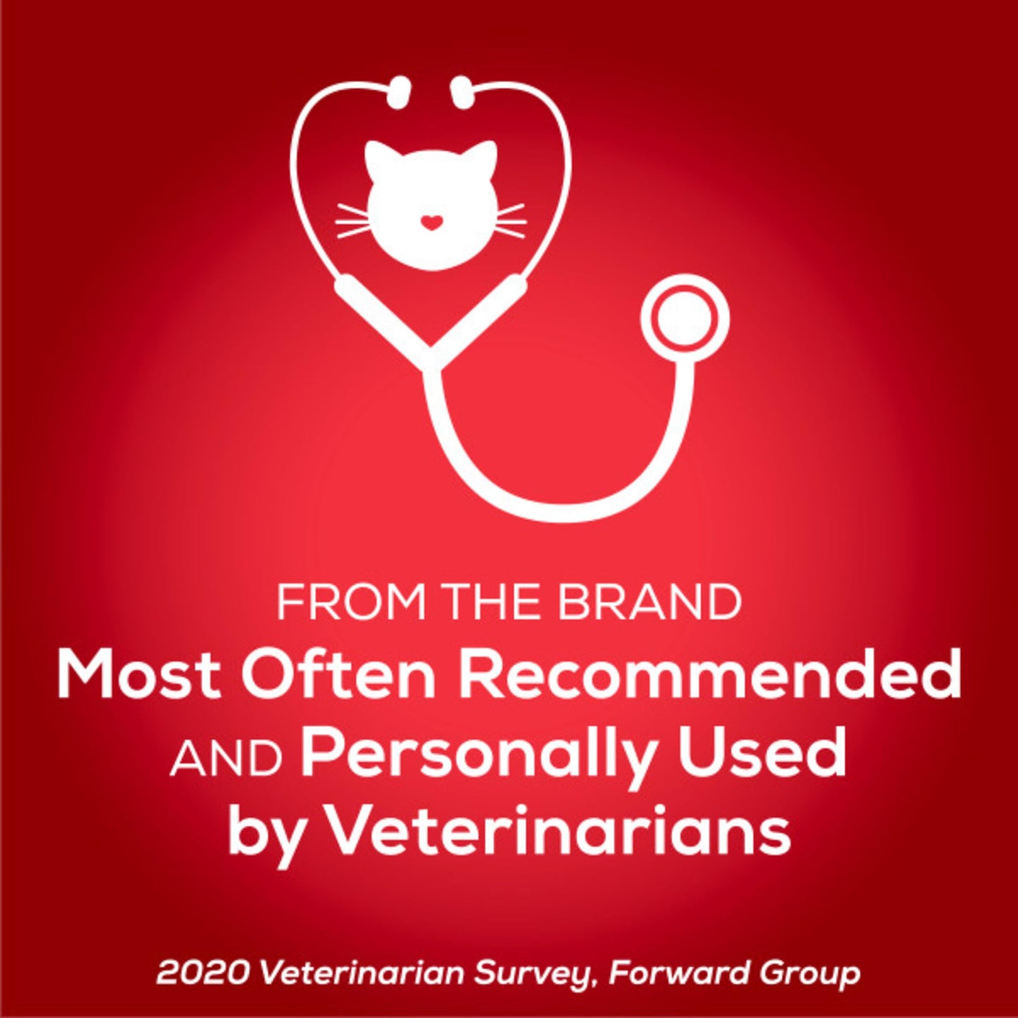 Clumping Multi Cat Litter