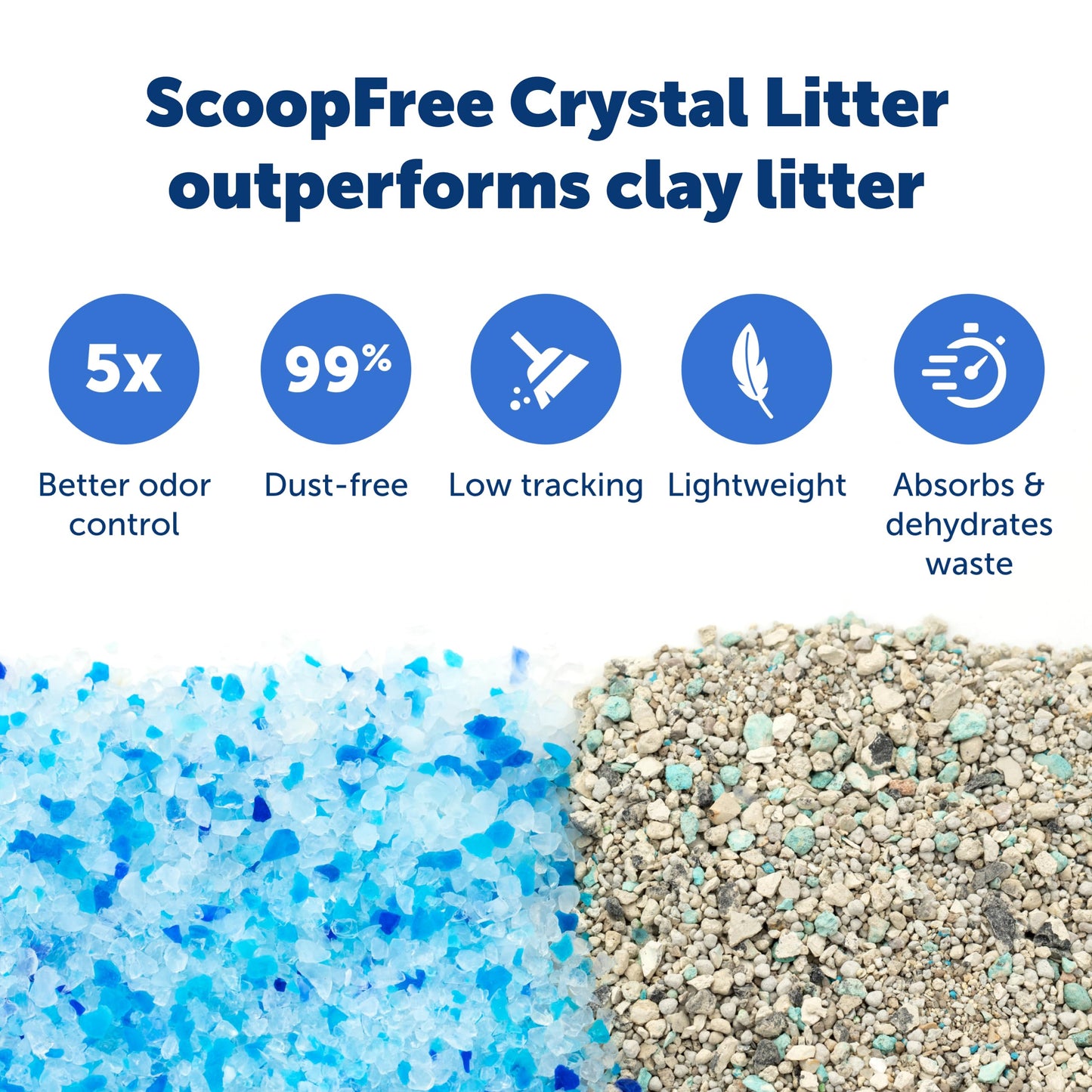 Disposable Crystal Cat Litter Tray