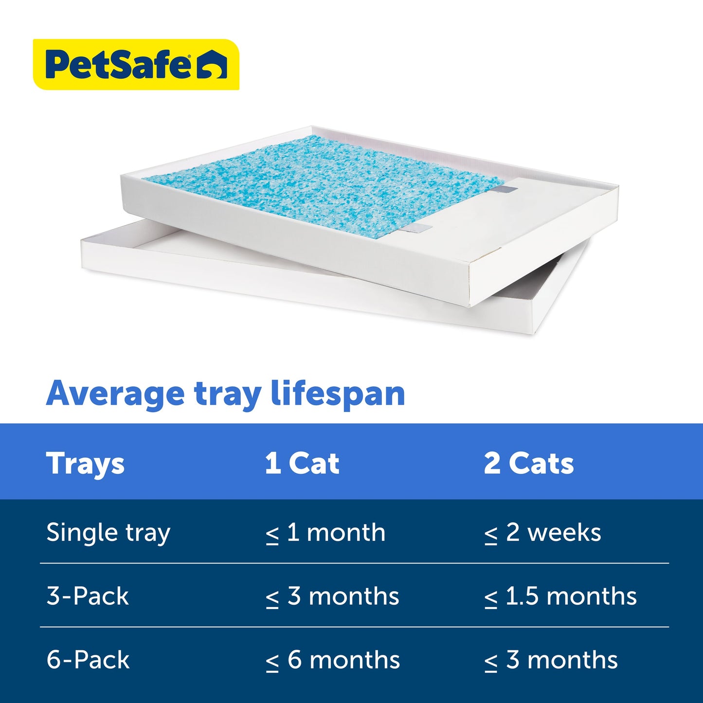 Disposable Crystal Cat Litter Tray