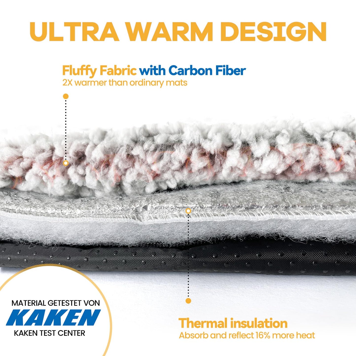 Self Warming Cat Bed