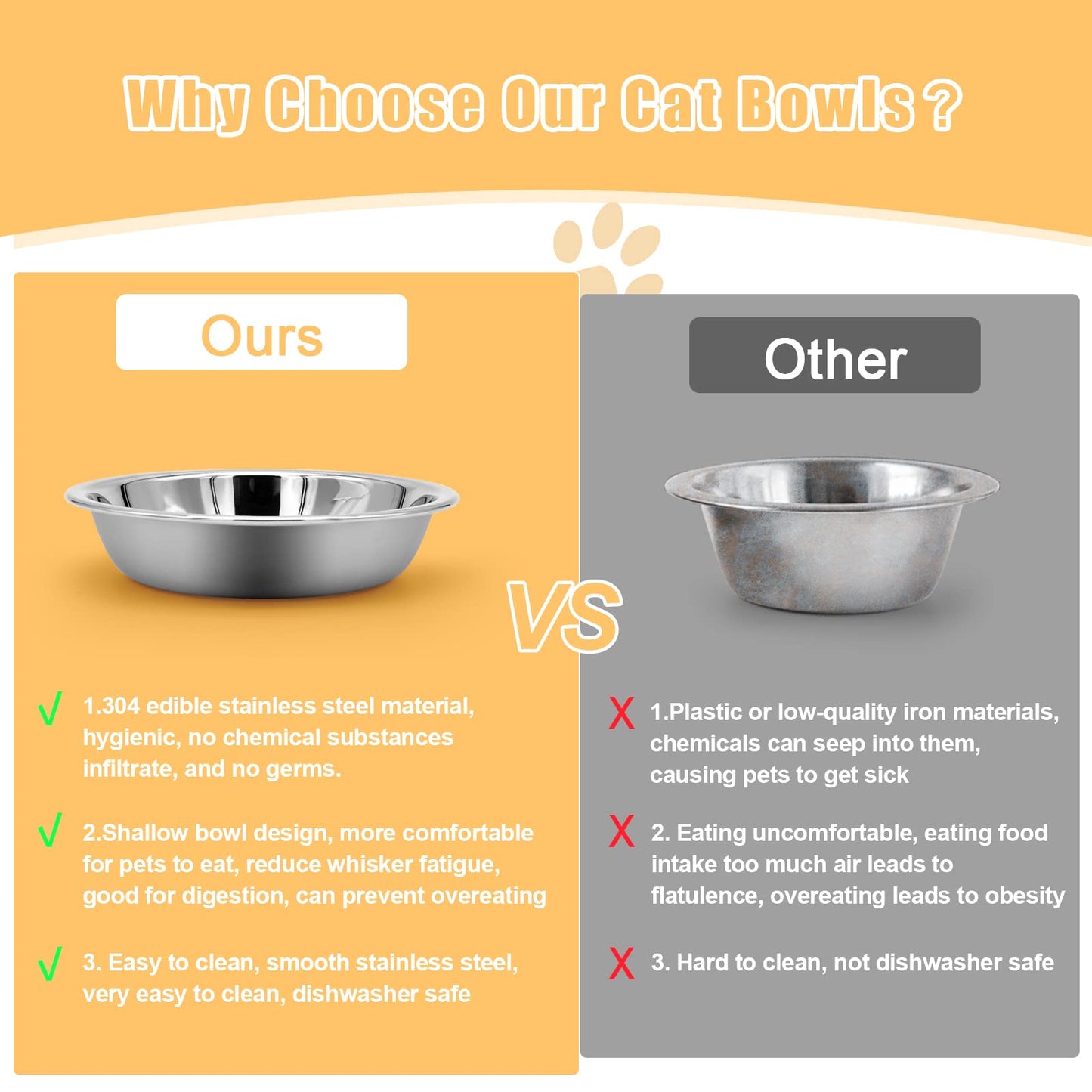 5 PCS Stainless Steel Cat Bowl